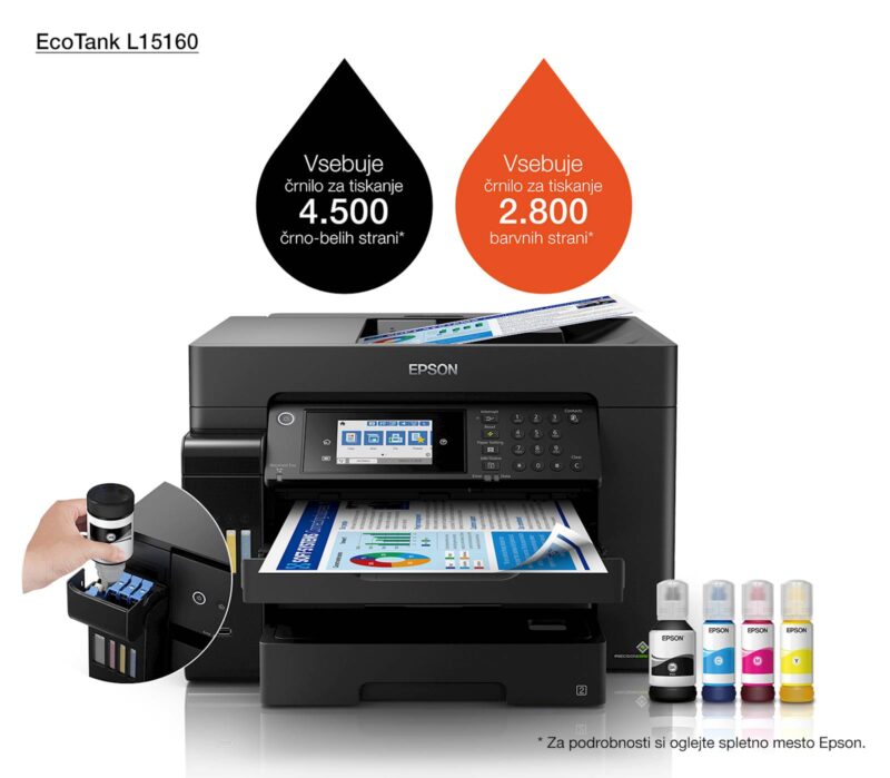 Večfunkcijska brizgalna naprava EPSON EcoTank ITS L15160