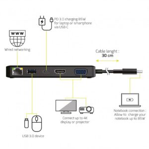 PORT Docking Station Type C, potovalni