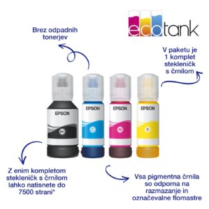 Večfunkcijska brizgalna naprava EPSON EcoTank ITS L6550