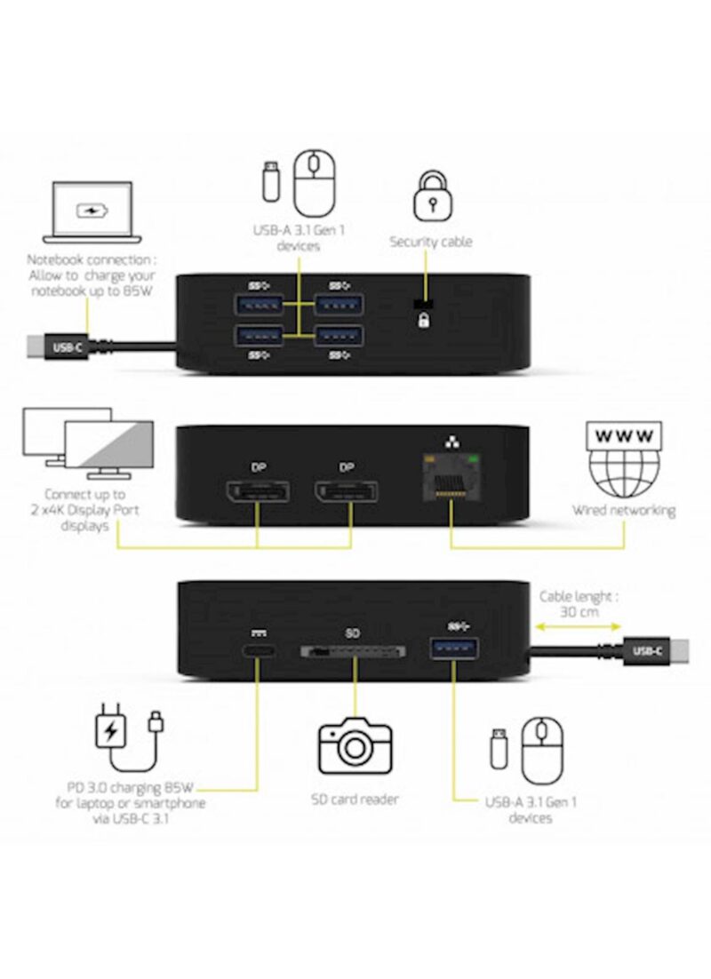 Docking Station PORT Type C, potovalni, 2x4K