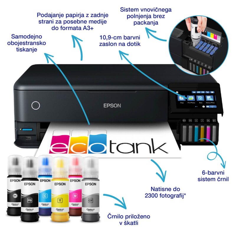 Večfunkcijska brizgalna naprava EPSON EcoTank L8180