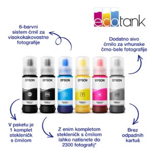 Večfunkcijska brizgalna naprava EPSON EcoTank L8180