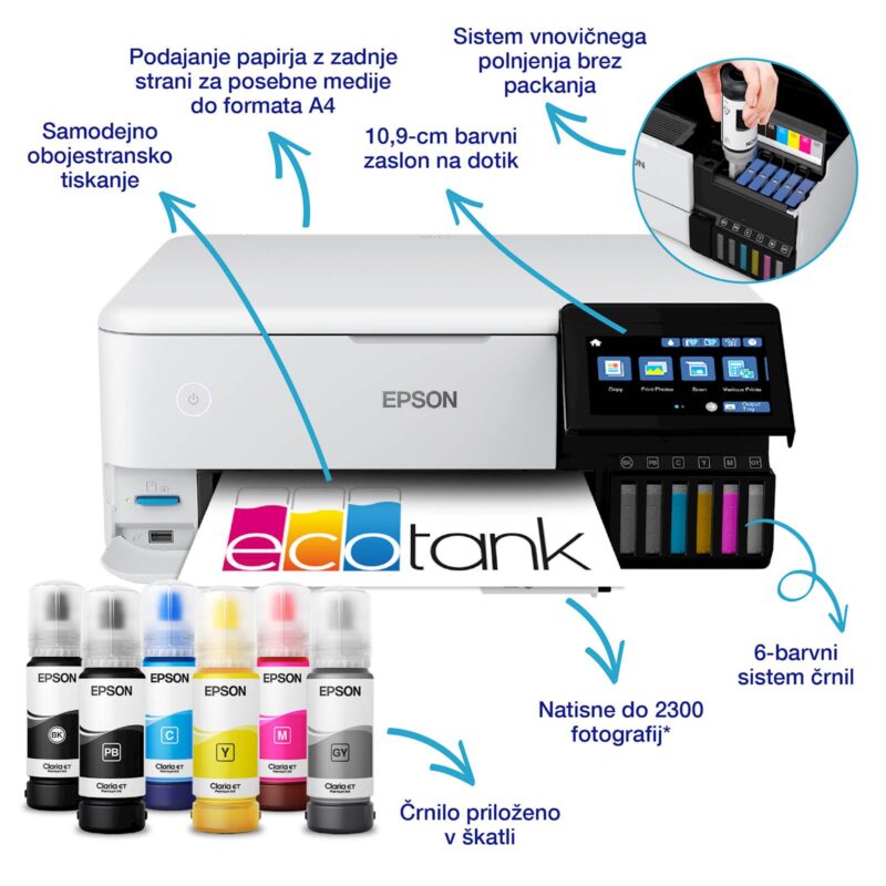 Večfunkcijska brizgalna naprava EPSON EcoTank L8160