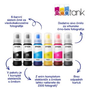 Večfunkcijska brizgalna naprava EPSON EcoTank L8160