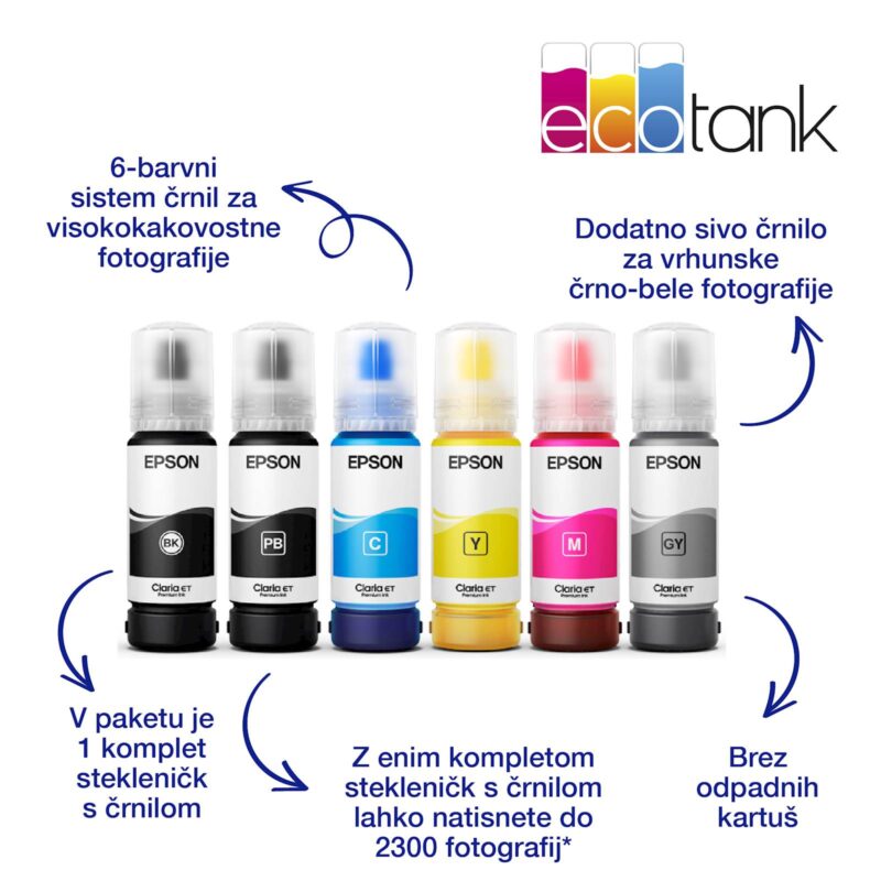 Večfunkcijska brizgalna naprava EPSON EcoTank L8160