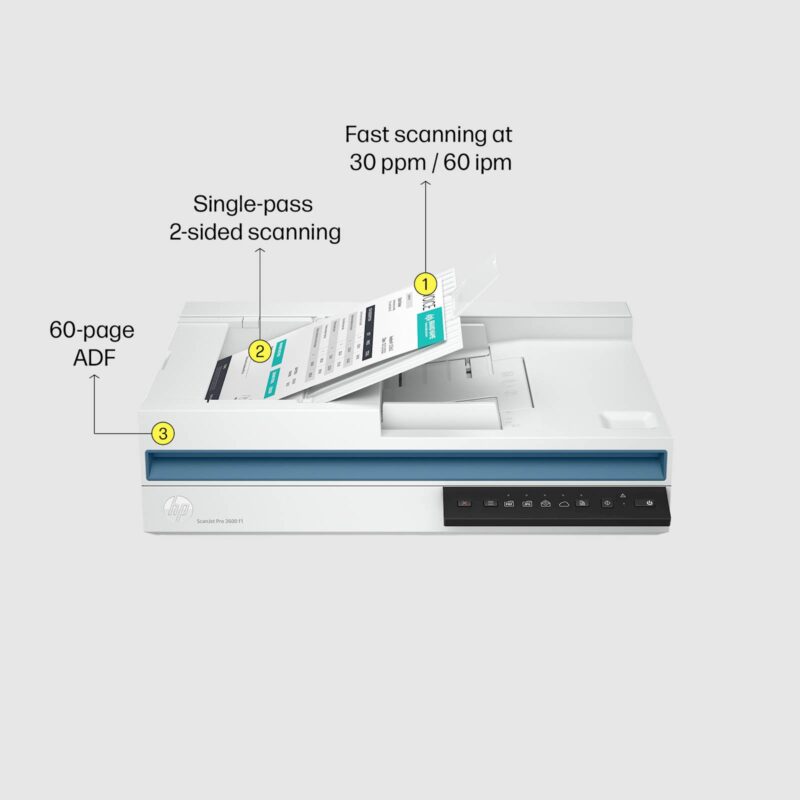Optični čitalnik HP ScanJet Pro 3600 f1