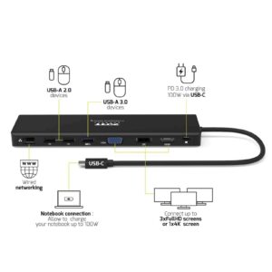 Docking Station PORT Type C, potovalni 100W