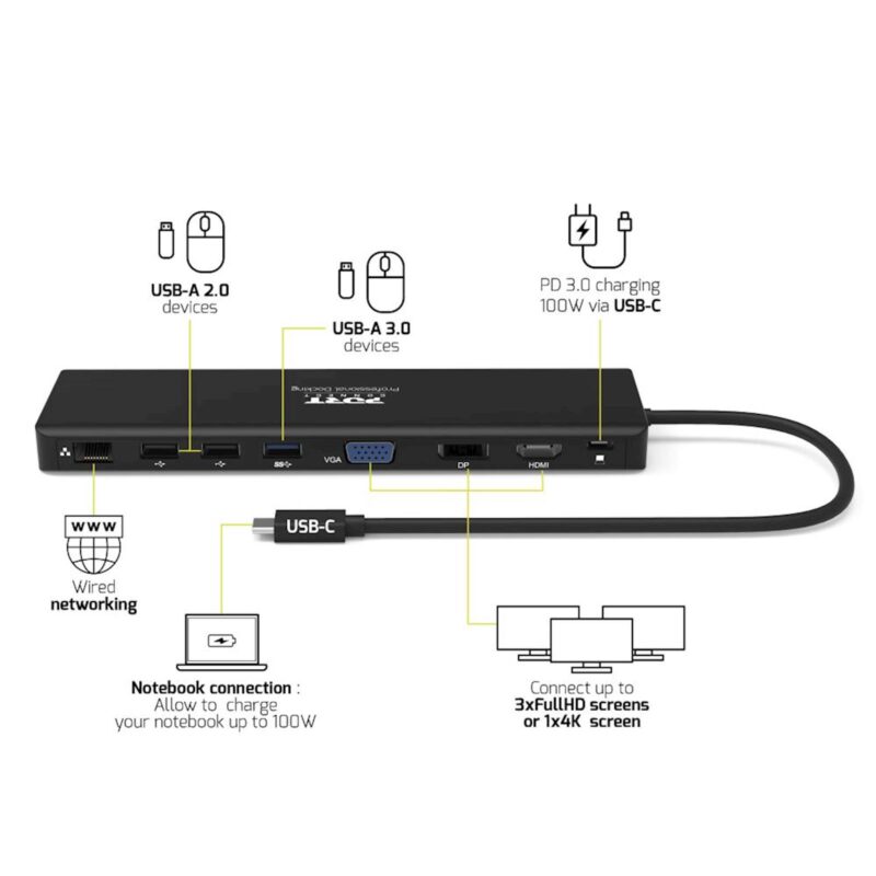 Docking Station PORT Type C, potovalni 100W