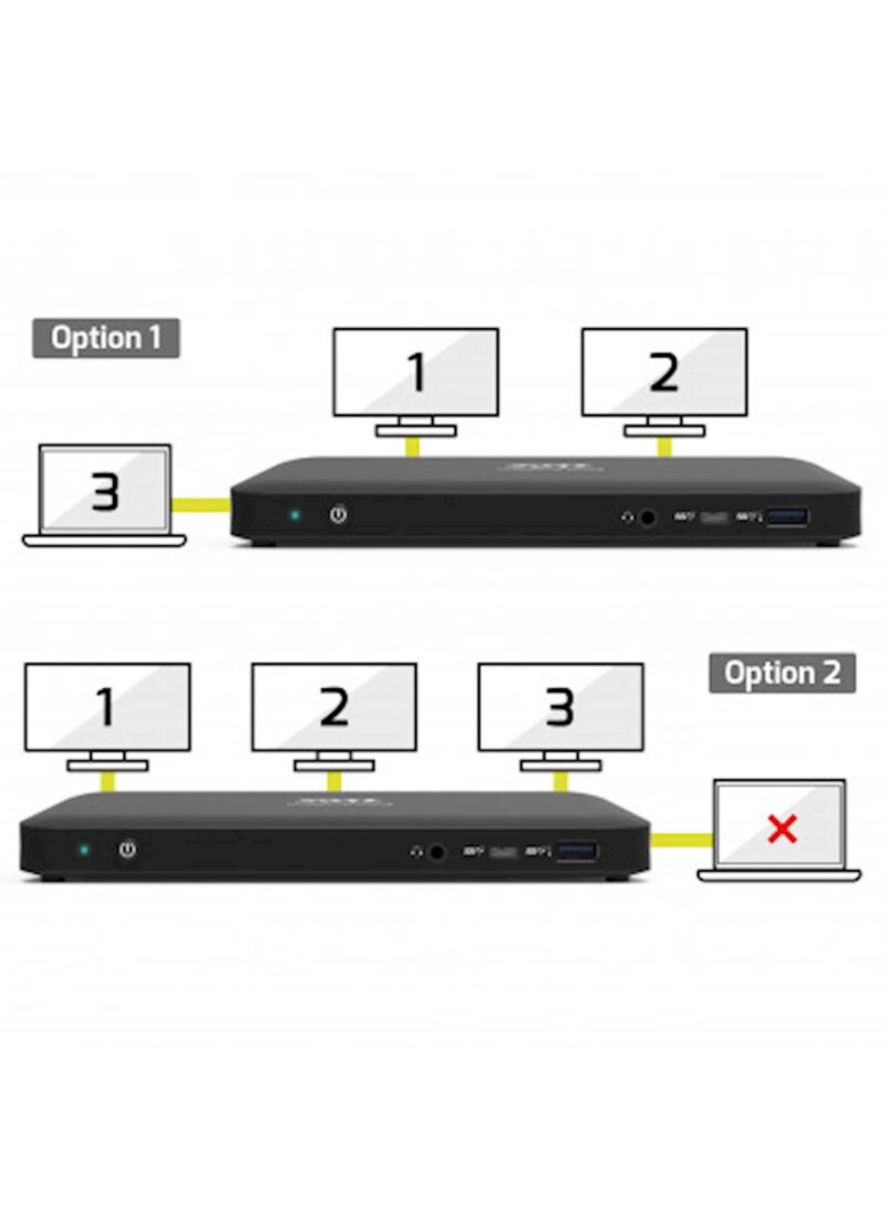 Docking Station PORT Type C, office 3x4K