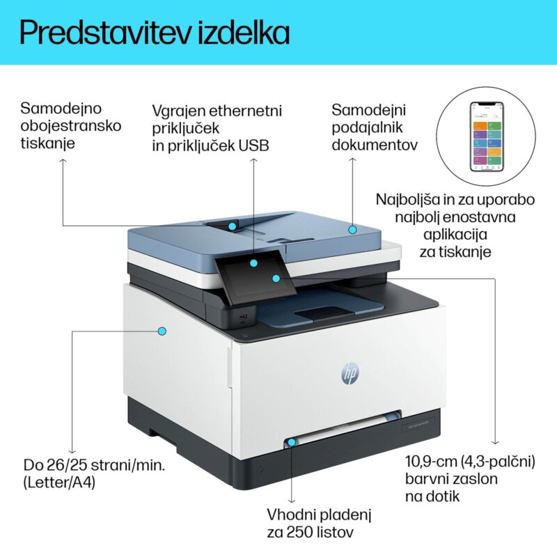 Večfunkcijska barvna Laserska naprava HP Color LaserJet Pro MFP 3302fdn