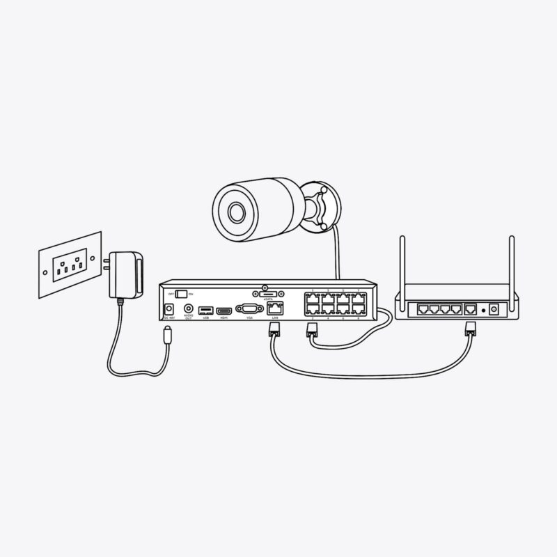 Reolink Ip Kamera ColorX serija P320 5MP, POE, Zunanja, podpora MicroSD do 256Gb