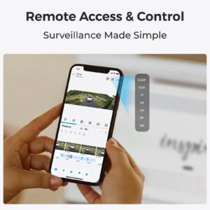Reolink IP Kamera Duo serija P750 4K, 16MP, 180° panorama, zunanja, POE
