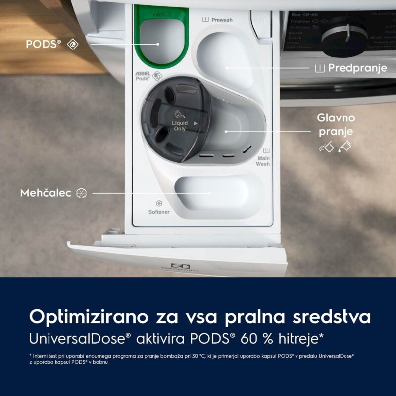 Pralno sušilni stroj Electrolux EW8W4402QE, 11+7 kg, WiFi, inverter motor Pralno sušilni stroj Electrolux EW8W4402QE, 11+7 kg, WiFi, inverter motor