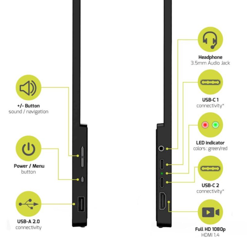 Prenosni monitor PORT FHD – brez funkcije dotika