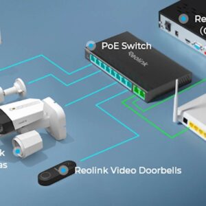Reolink 10 Portno stikalo 120W, max 30W po portu