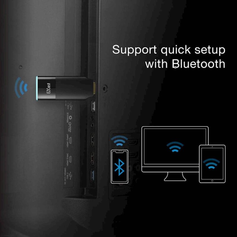 Acer Dongle Aopen EZCast 2