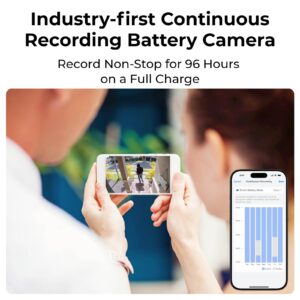 Reolink Ip Kamera Altas serija B660 Nočni barvni vid 4K ColorX, 360° samodejno sledenje, WI-FI 6