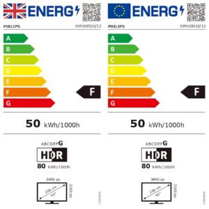 QLED TV PHILIPS 43PUS8510