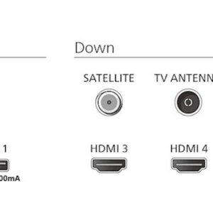 QLED TV PHILIPS 55PUS9010