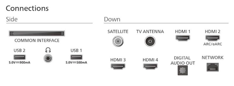 QD-Mini LED QLED TV PHILIPS 65MLED920