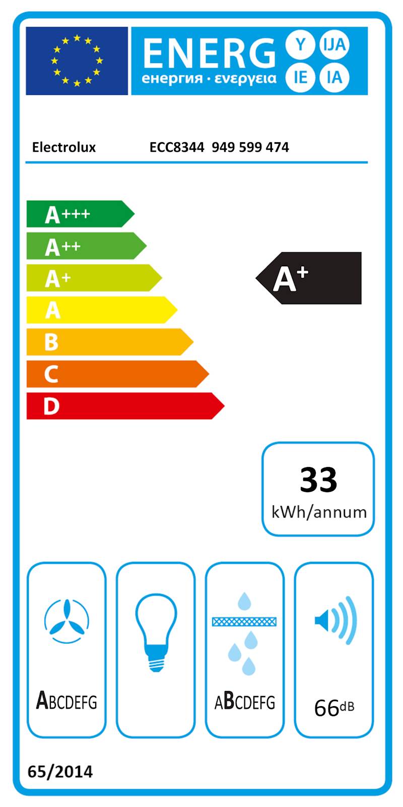 Vgradna kuhalna plošča Electrolux z integrirano napo ECC8344