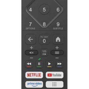 OLED TV PHILIPS 65OLED820