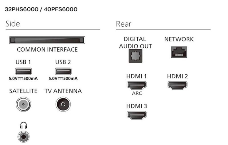 LED TV PHILIPS 32PHS6000 LED TV PHILIPS 32PHS6000