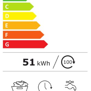 Pralni stroj Samsung WW10FG6U34LKU4, 10kg