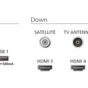 QD-Mini LED QLED TV PHILIPS 75MLED920