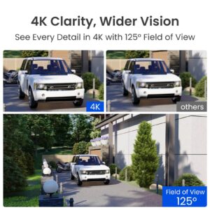 Reolink SMB kamera RP-PCB8M 8MP, 4K, IR 30m, POE, Ai zaznavanje