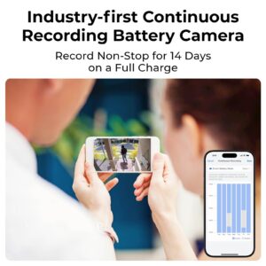 Reolink ALTAS B630 IP kamera + solarni panel 2, 4MP, 2K, WIFI 6, 20000mAh baterija, AI zaznavanje