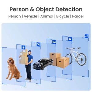 Reolink SMB kamera RP-PCV8MZ, 8MP, 4K, IK10 vandal odporna, 5x zoom, AI inteligenca