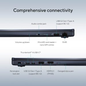 ASUS ExpertBook B3 Flip B3402FVA-4G-WB53C0X i5-1335U/16GB/1TB/14" FHD TOUCH/LTE/BL KEY/W11Pro
