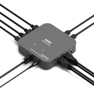 Univerzalna polnilna postaja PORT USB-C 2x4K