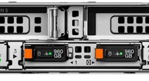 Dell PowerEdge R470 Xeon 6517P/32GB/2x480GB/8x 2.5" Hot-Plug/2x1100W/H965i/iDRAC10 Ent