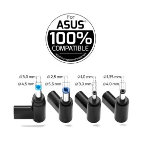 Napajalnik PORT GaN 65W Asus