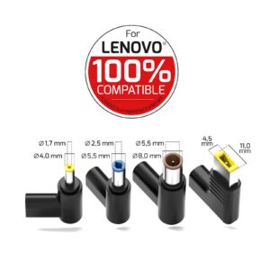 Napajalnik PORT GaN 65 W / Lenovo EU Napajalnik PORT GaN 65 W / Lenovo EU