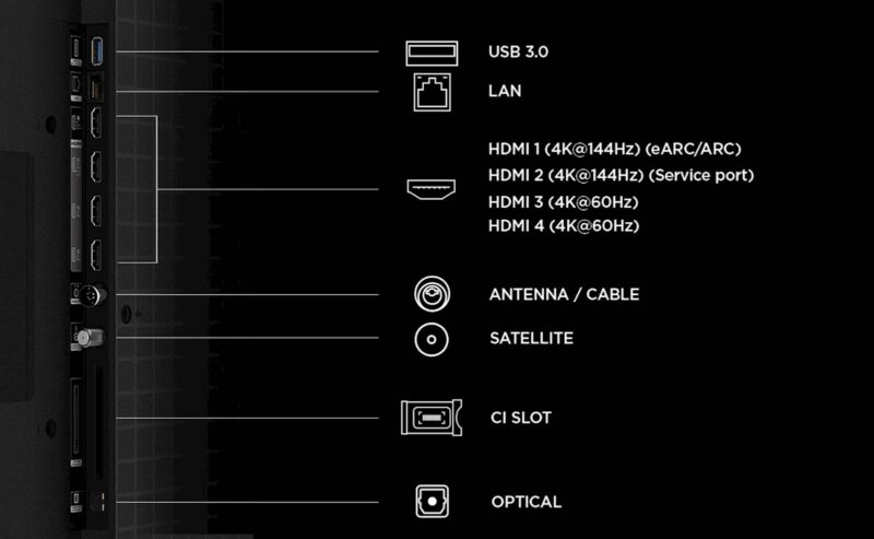 TCL 65 Premium SQD-Mini LED TV 65Q7D Pro