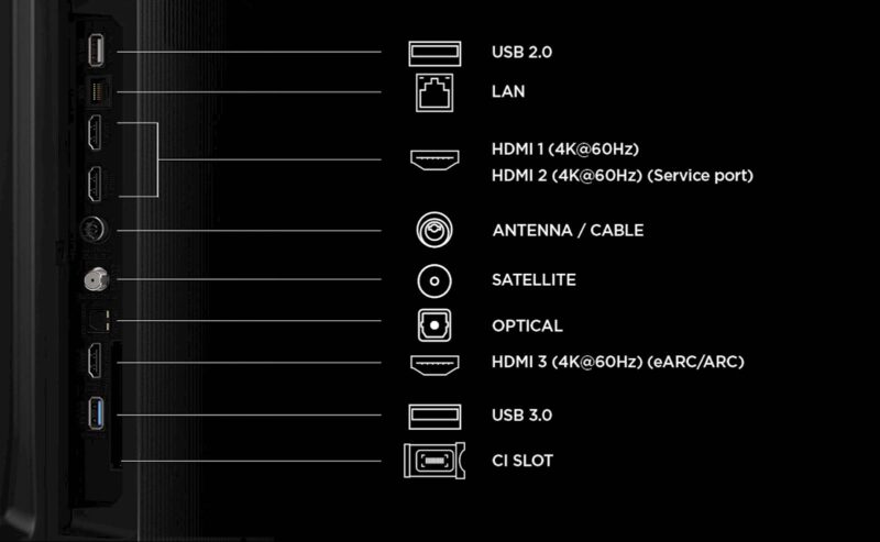 TCL 43 Premium QLED TV 43P7L