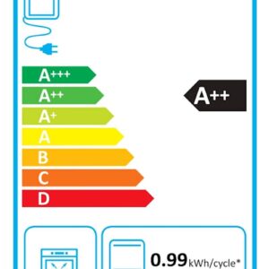Vgradna pečica CANDY CA6 NP5B3YTX, inox, A++