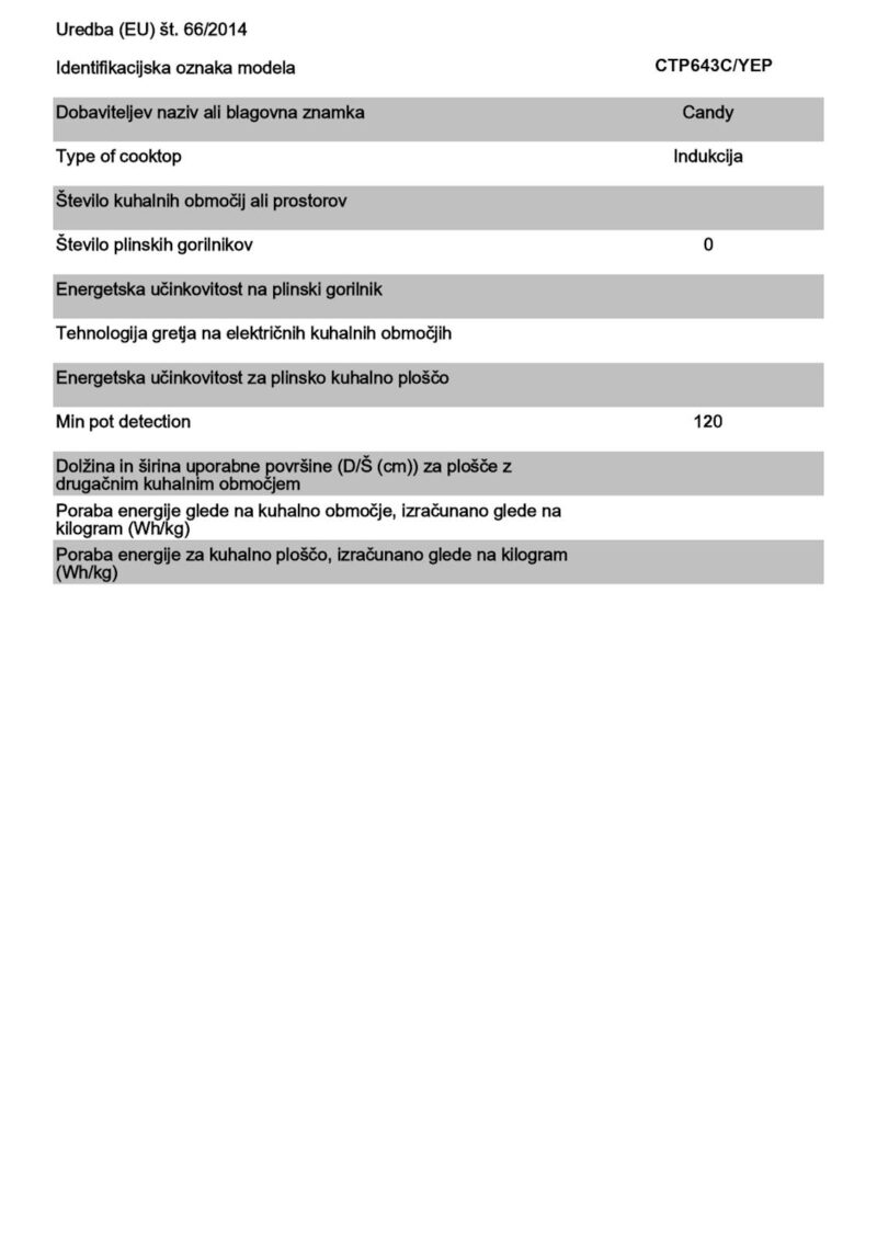 Kuhalna plošča CANDY CTP643C/YEP, indukcija