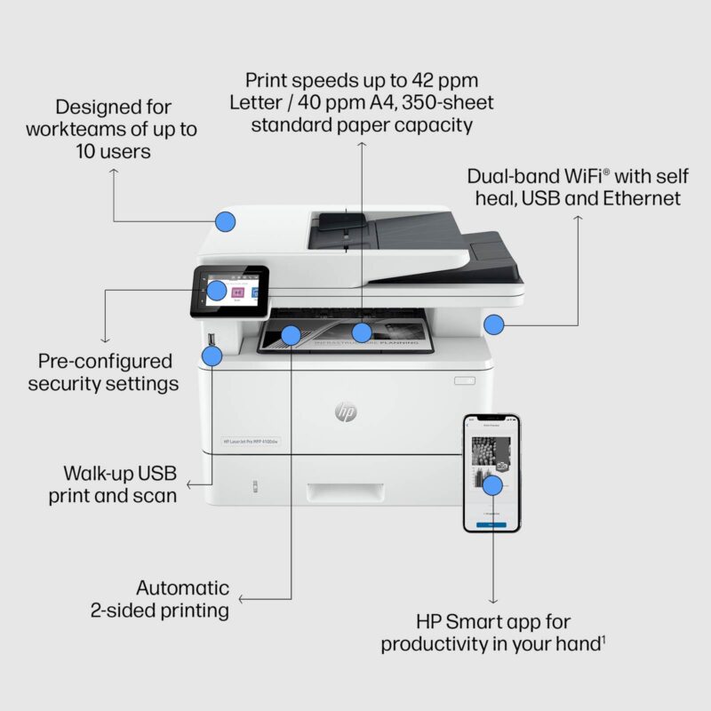 Večfunkcijska laserska naprava HP LaserJet Pro 4102dw