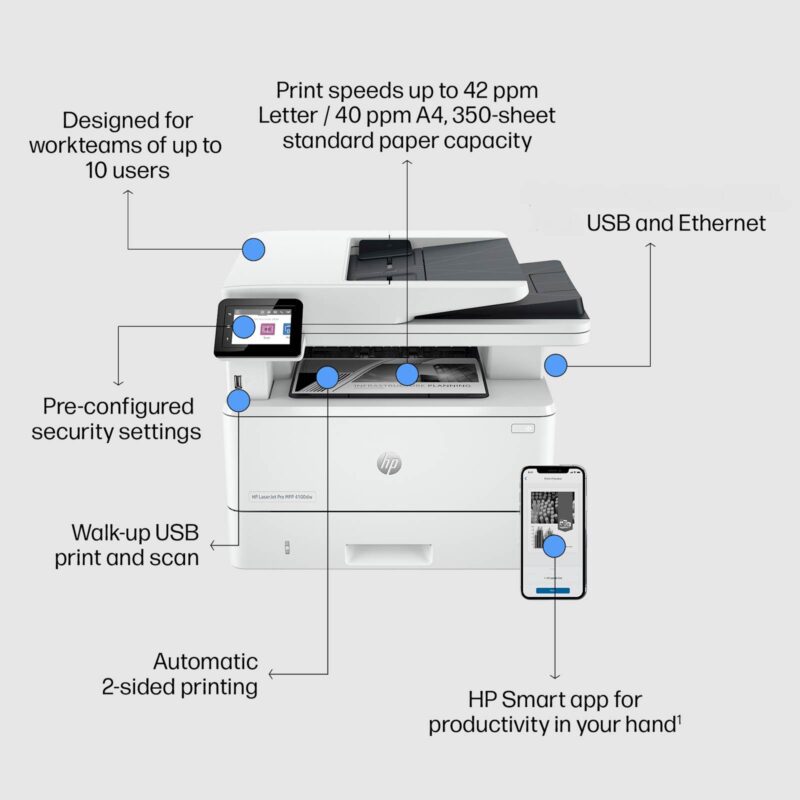 Večfunkcijska laserska naprava HP LaserJet Pro 4102fdn