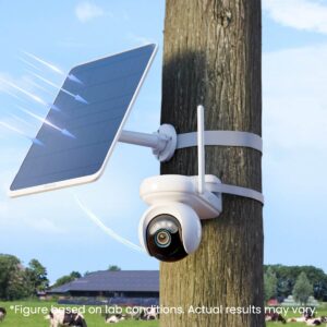 Reolink IP Kamera Altas G650 +Solarni panel 3 12W, 2K, Pan/Tilt vrtljiva , samodejno sledenje,