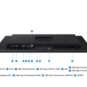 Monitor Samsung 27 S80HF ViewFinity S8, IPS, 5210x2880, HDMI, DP, USB-C, LAN