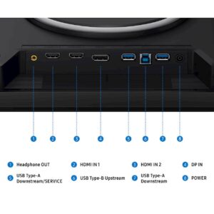 Monitor Samsung 27 G80HF Odyssey G8, IPS, 5120x2880, 2x HDMI, DP, 360/180 Hz