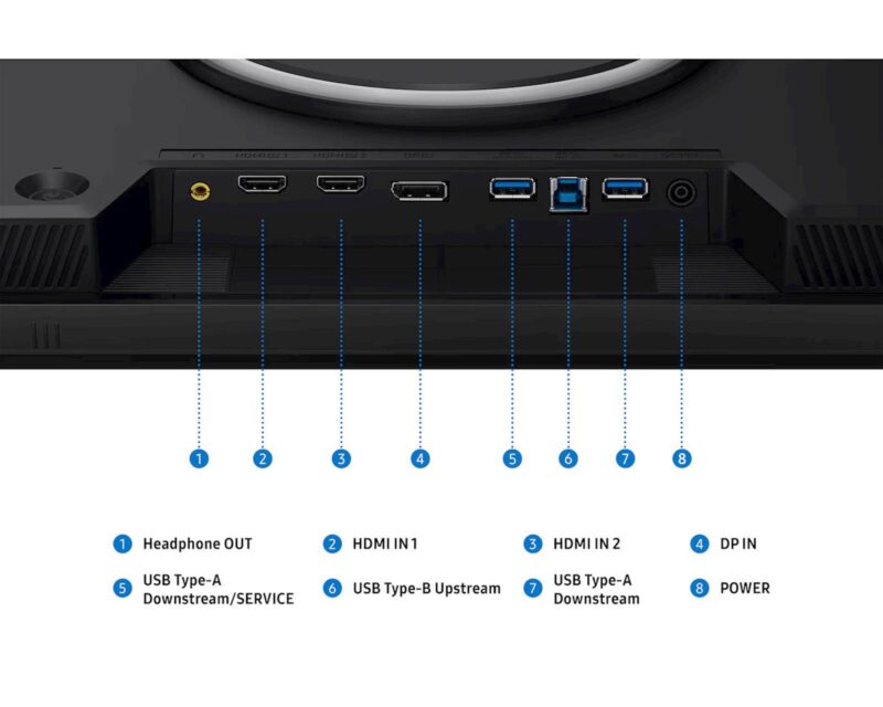 Monitor Samsung 27 G80HF Odyssey G8, IPS, 5120x2880, 2x HDMI, DP, 360/180 Hz