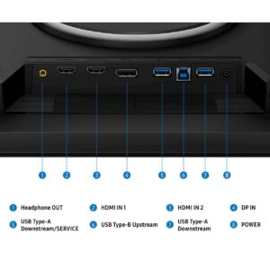 Monitor Samsung 32 G80HS Odyssey G8, IPS, 6144x3456, 2x HDMI, DP, 330/165 Hz