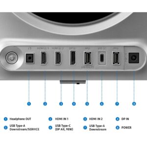 Monitor Samsung 27 OLED G80SH Odyssey G8, 3840x2160, 2x HDMI, DP, USB-C, 240 Hz Monitor Samsung 27 OLED G80SH Odyssey G8, 3840x2160, 2x HDMI, DP, USB-C, 240 Hz