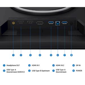 Monitor Samsung 32 G80HS Odyssey G8, IPS, 6144x3456, 2x HDMI, DP, 330/165 Hz